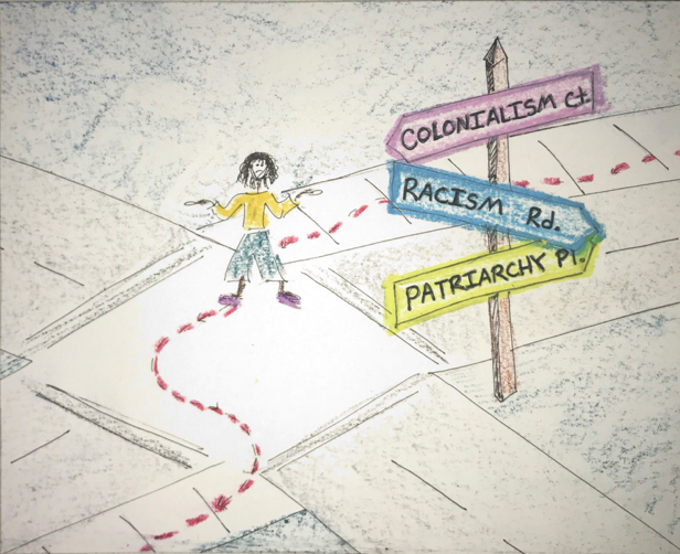 A sketch shows a person with their hands raised in confusion standing in an intersection. Signs reading Colonialism Ct., Racism Rd., and Patriarchy Pl. point in different directions. A dotted red path enters the image on one side and leaves on the other.