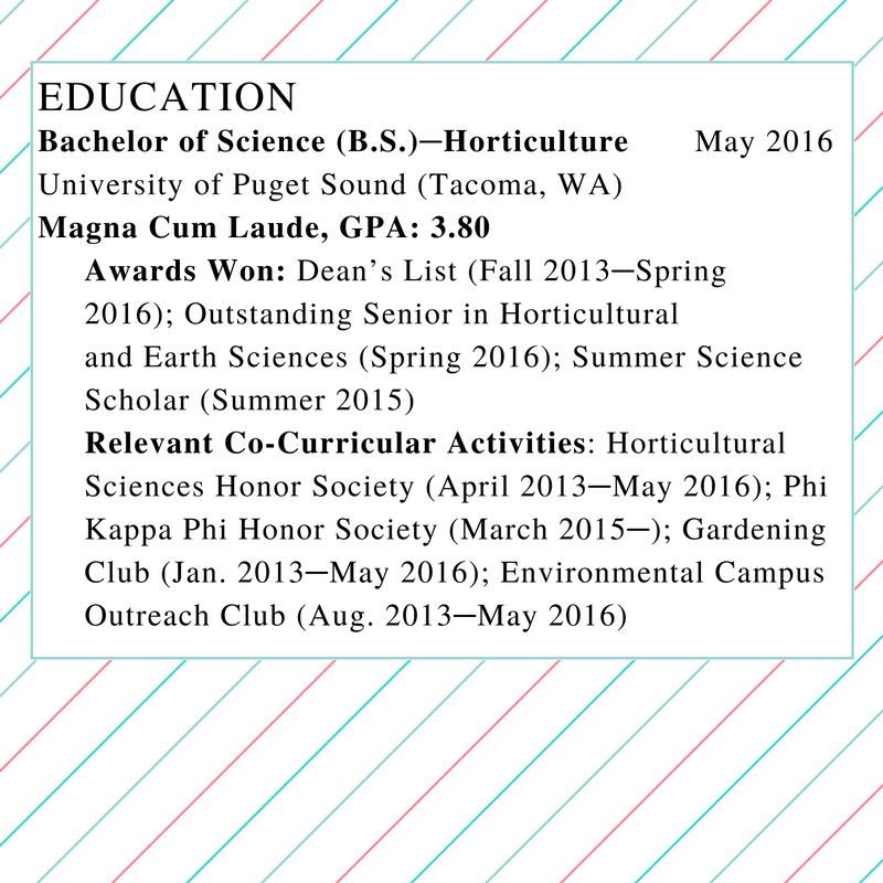 This graphic shows the education section of an example resume. At the top is the heading "Education" in a larger, all-caps font. Below the heading is the following text: "Bachelor of Science (B.S.)--Horticulture [several spaces] May 2016 [line break] University of Puget Sound (Tacoma WA) [line break] Magna Cum Laude, GPA: 3.80 [line break] Awards Won: Dean’s List (Fall 2013-Spring 2016); Outstanding Senior in Horticultural and Earth Sciences (Spring 2016); Summer Science Scholar (Summer 2015) [line break] Relevant Co-Curricular Activities: Horticultural Sciences Honor Society (March 2015--); Gardening Club (Jan. 2013-May 2016); Environmental Campus Outreach Club (Aug. 2013-May 2016)"