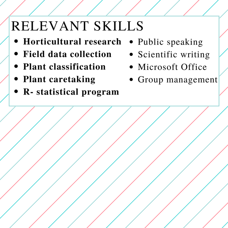 This image shows the relevant skills section of an example resume continued from the previous two examples. At the top is the heading "Relevant Skills," in a larger, all-caps font. Skills are listed in two columns of bullet points. Skills in the left column are bolded to indicate they are more pertinent, and are as follows: "Horticultural research; Field data collection; Plant classification; Plant caretaking; R- statistical program." Fields in the right column are not bolded and are as follows: "Public speaking; Scientific writing; Microsoft Office; Group management."